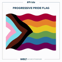 Pride Progressiveprideflag GIF - Pride Progressiveprideflag GIFs