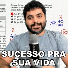 Sucesso Pra Sua Vida Rafael Procopio GIF - Sucesso Pra Sua Vida Rafael Procopio Matematica Rio GIFs