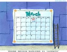 Spongebob Calendar GIF - Spongebob Calendar March GIFs