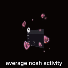 Average Noah Activity Discord User GIF - Average Noah Activity Discord User Edit GIFs