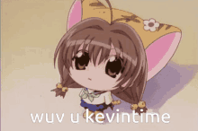 charat kevintime