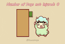 a cartoon of a sheep with the words number of days not injured written below it