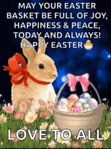 Happy Easter Easter Blessing GIF - Happy Easter Easter Blessing Easter Eggs GIFs