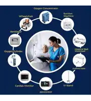 a diagram of oxygen concentrator suction machine wheelchair ventilator oxygen cylinder and cardiac monitor