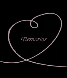 Memories Love You GIF - Memories Love You Heart GIFs