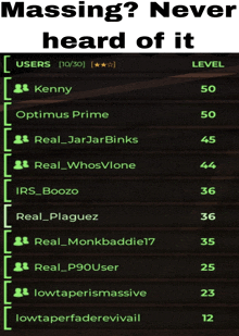 a screenshot of a video game with the words massing never heard of it at the top