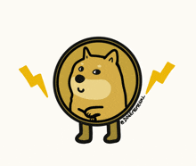 Doge Dogecoin GIF - Doge Dogecoin Dogememegirl GIFs