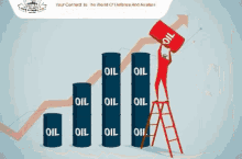 Oil And GIF - Oil And Gas GIFs