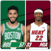 Boston Celtics (57) Vs. Miami Heat (33) Half-time Break GIF - Nba Basketball Nba 2021 GIFs