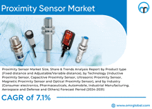 Proximity Sensor Market GIF - Proximity Sensor Market GIFs