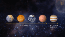 The Planets Surfaces Planets Of The Universe GIF - The Planets Surfaces Planets Of The Universe Solar System GIFs
