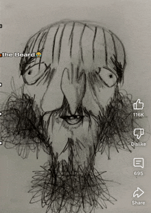 a drawing of a man with a beard and the words " the beard " on top