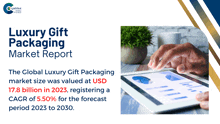 Luxury Gift Packaging Market Report 2024 GIF