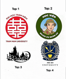 a logo for tram mam university is on a white background