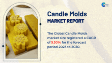Candle Molds Market Report 2024 GIF - Candle Molds Market Report 2024 GIFs