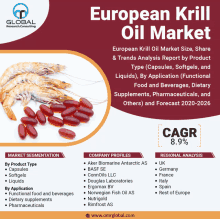 European Krill Oil Market GIF - European Krill Oil Market GIFs
