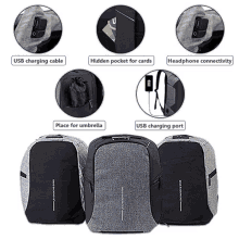 Anti Theft Backpack Anti Theft Backpack Australia GIF - Anti Theft Backpack Anti Theft Backpack Australia Bags GIFs