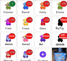 a grid of monsters with numbers in red circles including connor david emily fred freya gary rafiq and ibrahim