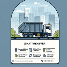 Infographic Best Junk Removal In London GIF