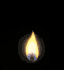Fire Flame GIF - Fire Flame Light GIFs