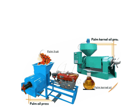Palm Oil Press Machine Palm Kernel Oil Press Machine Sticker - Palm Oil Press Machine Palm Kernel Oil Press Machine Stickers