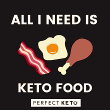 Keto Bacon GIF - Keto Bacon Eggs GIFs