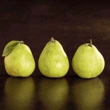 Pears GIF - Pears GIFs