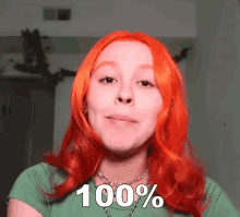 100 Perfect GIF - 100 Perfect Perfection GIFs