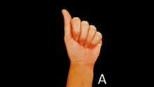 a person 's hand is shown with the letter q in the corner