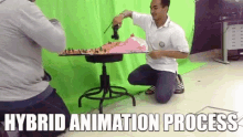 Hybrid Animation Process GIF - Hybrid Animation Process GIFs