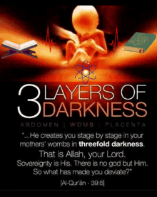 layers of darkness quran allah lord threefold darkness
