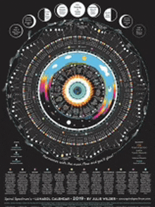 a black poster with a circle in the middle and the year 2010 on the bottom