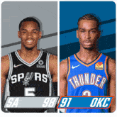 San Antonio Spurs (98) Vs. Oklahoma City Thunder (91) Third-fourth Period Break GIF - Nba Basketball Nba 2021 GIFs