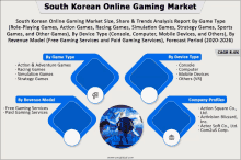 South Korean Online Gaming Market GIF - South Korean Online Gaming Market GIFs