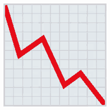 chart decreasing objects joypixels graph red line