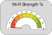 Needle Wifi Strengthby Shehran GIF - Needle Wifi Strengthby Shehran GIFs