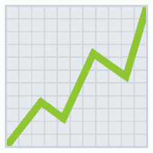 chart increasing objects joypixels green rising graph financial news
