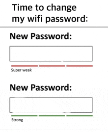 Password GIF - Password GIFs