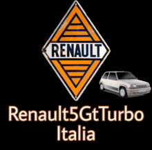 Gtturbo Renault5 GIF - Gtturbo Renault5 Renault GIFs