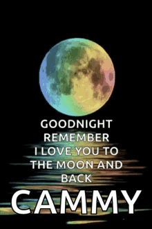 Goodnight Love You GIF - Goodnight Love You Moon GIFs