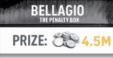 Bellagio Tpb GIF - Bellagio Tpb The Penalty Box GIFs