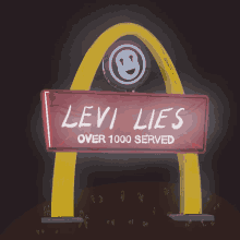 Levi Lies GIF - Levi Lies GIFs