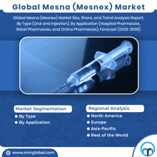 Mesna Mesnex Market GIF - Mesna Mesnex Market GIFs