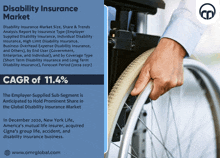 a person in a wheelchair is holding a wheel with the words disability insurance market below it