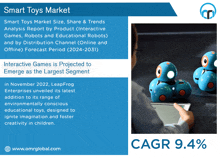 Smart Toys Market GIF - Smart Toys Market GIFs