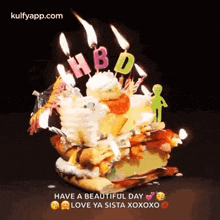 Happy Birthday Happybirthday GIF - Happy Birthday Happybirthday Wishes GIFs