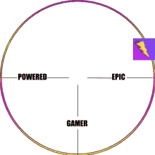 gamer power