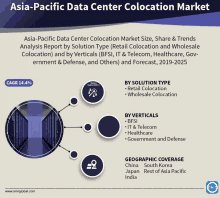 Asia Pacific Data Center Colocation GIF - Asia Pacific Data Center Colocation GIFs