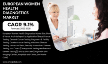 European Women Health Diagnostics Market GIF - European Women Health Diagnostics Market GIFs