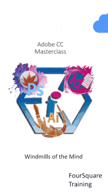 Adobe Creative Cloud GIF - Adobe Creative Cloud Masterclass GIFs